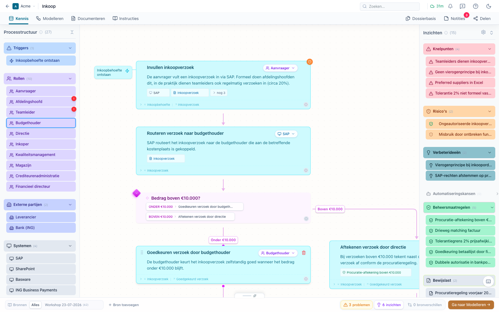 Flowstudio: procesoverzicht met stappen, rollen, beslissingen en verbeterkansen